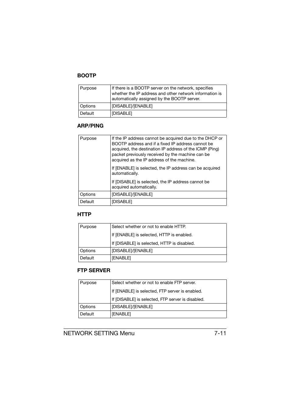 Bootp, Arp/ping, Http | Ftp server, Bootp -11 arp/ping -11 http -11 ftp server -11, Network setting menu 7-11 | Konica Minolta bizhub C25 User Manual | Page 242 / 551