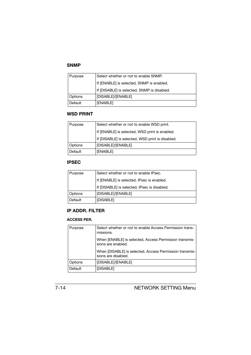 Snmp, Wsd print, Ipsec | Ip addr. filter, Network setting menu 7-14 | Konica Minolta bizhub C25 User Manual | Page 245 / 551