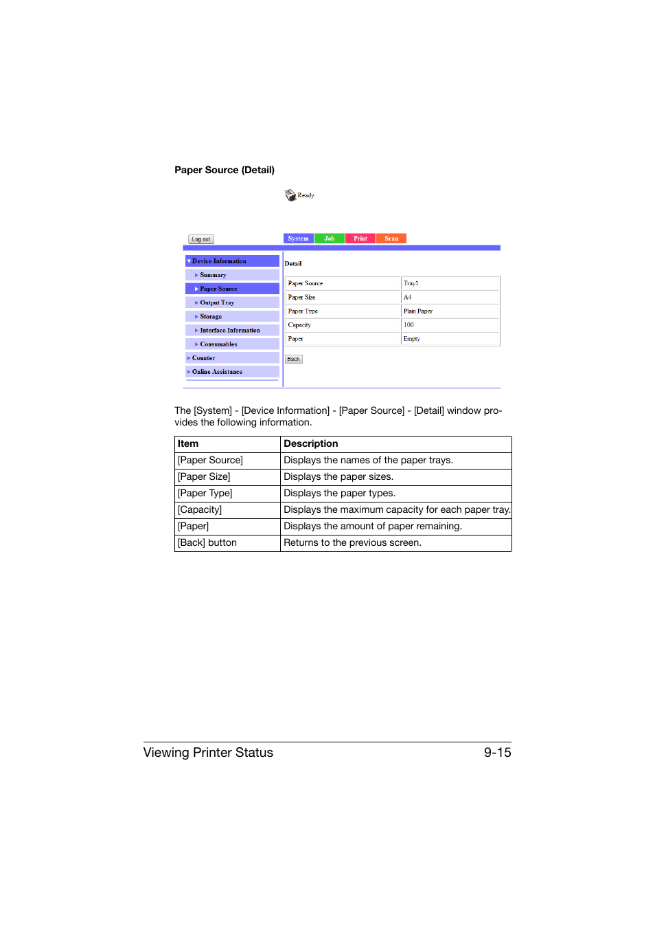 Viewing printer status 9-15 | Konica Minolta bizhub C25 User Manual | Page 302 / 551