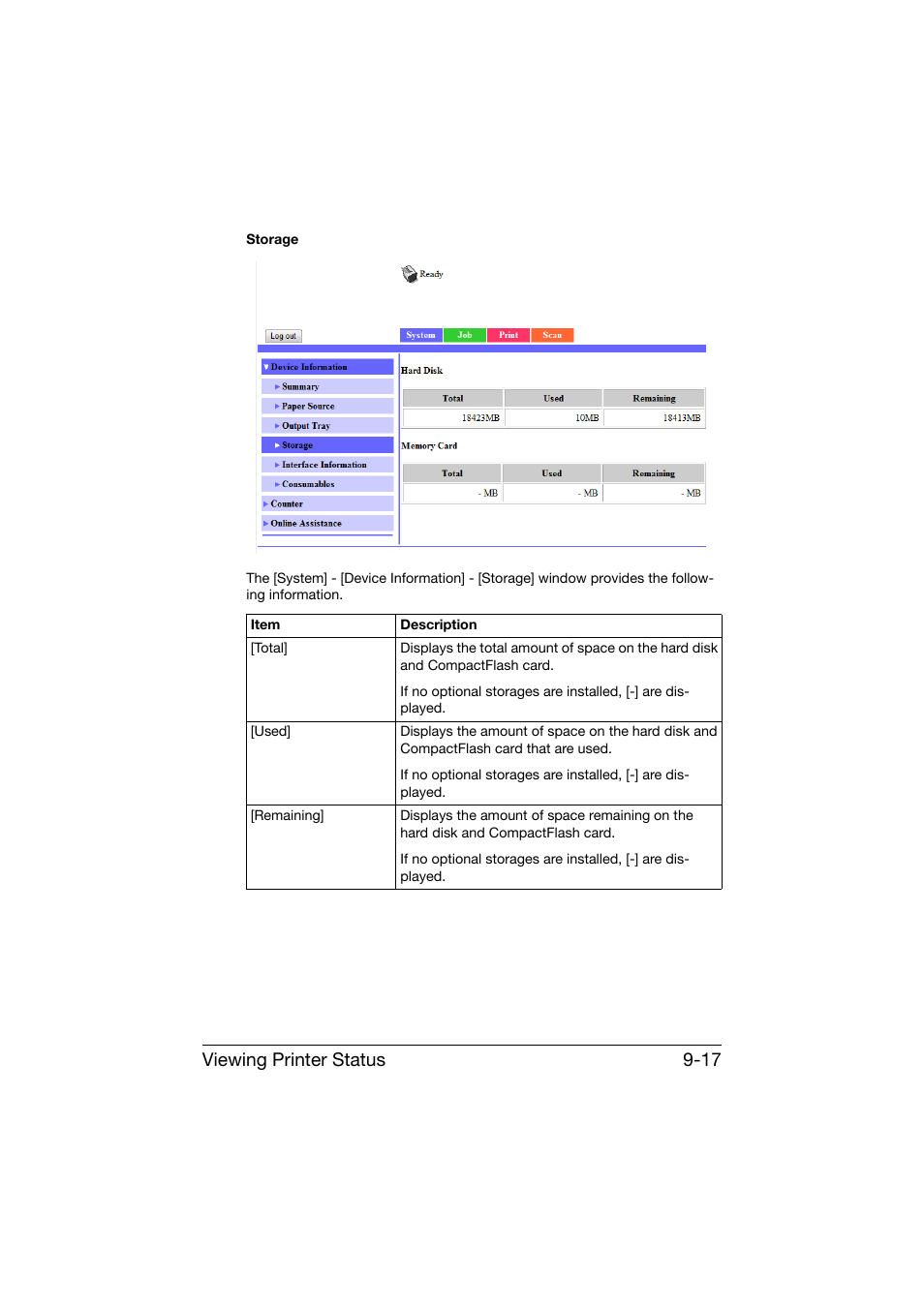 Viewing printer status 9-17 | Konica Minolta bizhub C25 User Manual | Page 304 / 551