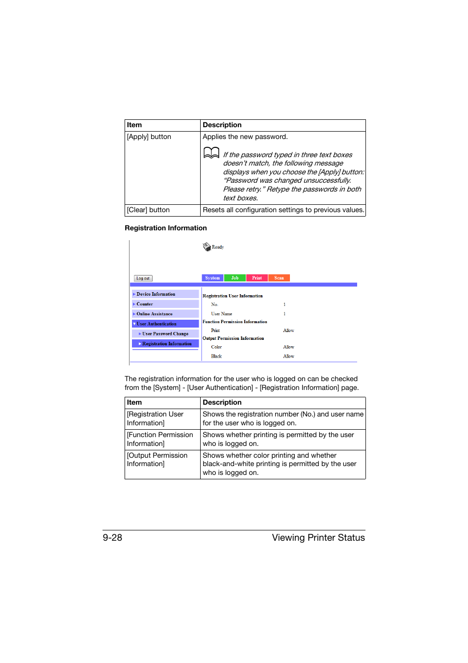 Viewing printer status 9-28 | Konica Minolta bizhub C25 User Manual | Page 315 / 551