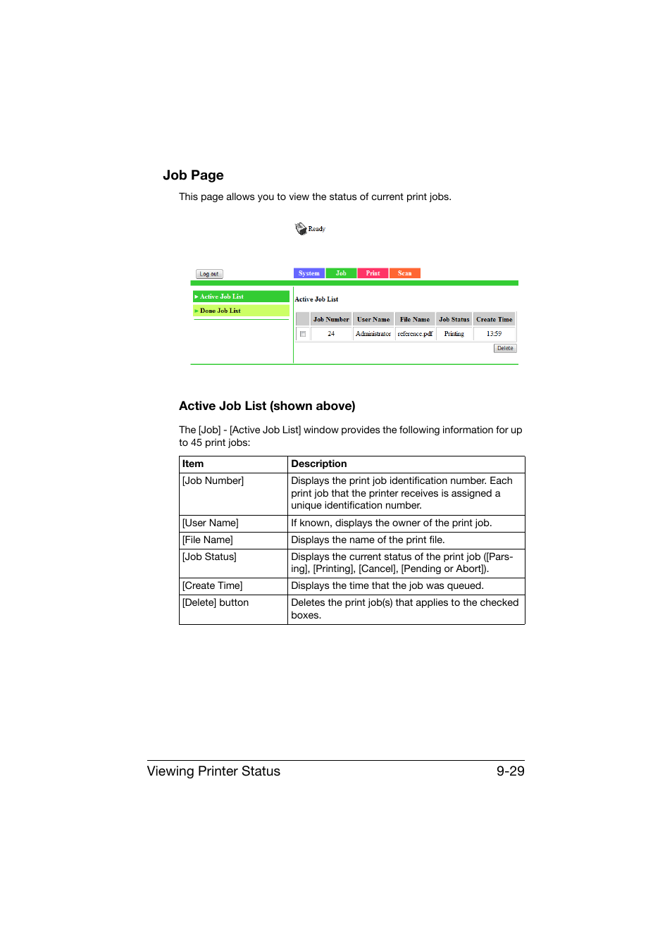 Active job list (shown above), Active job list (shown above) -29, Viewing printer status 9-29 job page | Konica Minolta bizhub C25 User Manual | Page 316 / 551