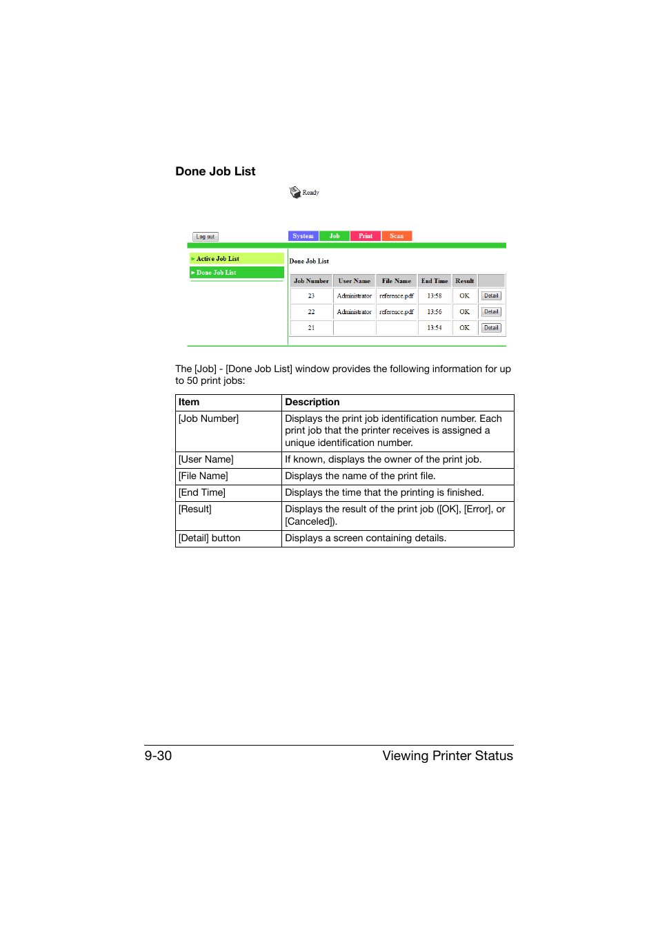 Done job list, Done job list -30, Viewing printer status 9-30 | Konica Minolta bizhub C25 User Manual | Page 317 / 551