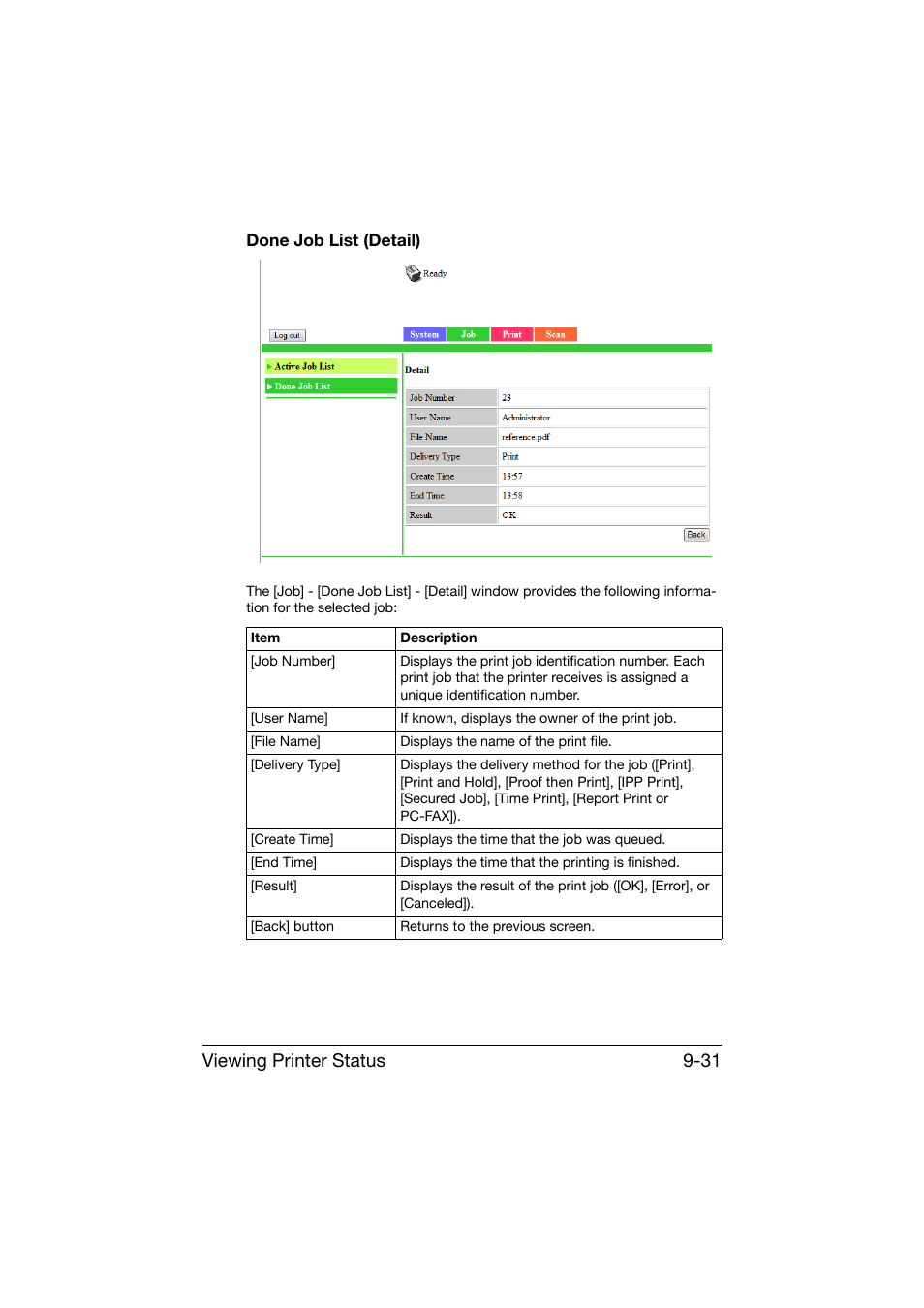 Done job list (detail), Done job list (detail) -31, Viewing printer status 9-31 | Konica Minolta bizhub C25 User Manual | Page 318 / 551