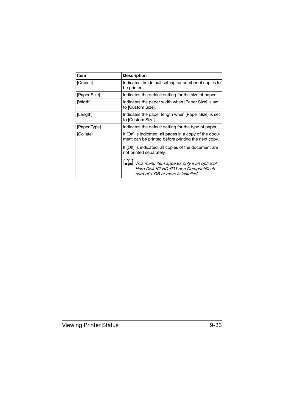 Viewing printer status 9-33 | Konica Minolta bizhub C25 User Manual | Page 320 / 551