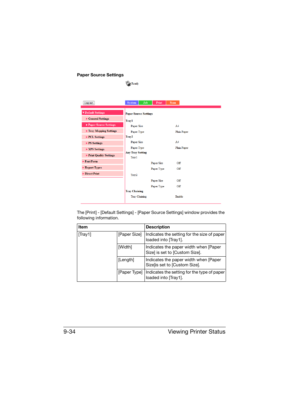 Viewing printer status 9-34 | Konica Minolta bizhub C25 User Manual | Page 321 / 551