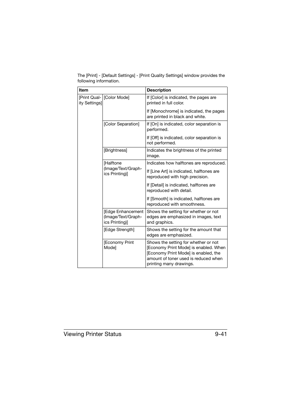 Viewing printer status 9-41 | Konica Minolta bizhub C25 User Manual | Page 328 / 551