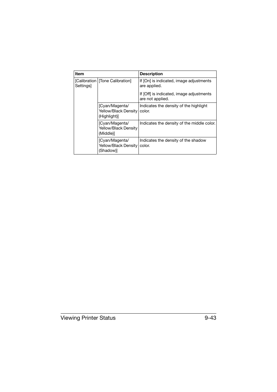 Viewing printer status 9-43 | Konica Minolta bizhub C25 User Manual | Page 330 / 551