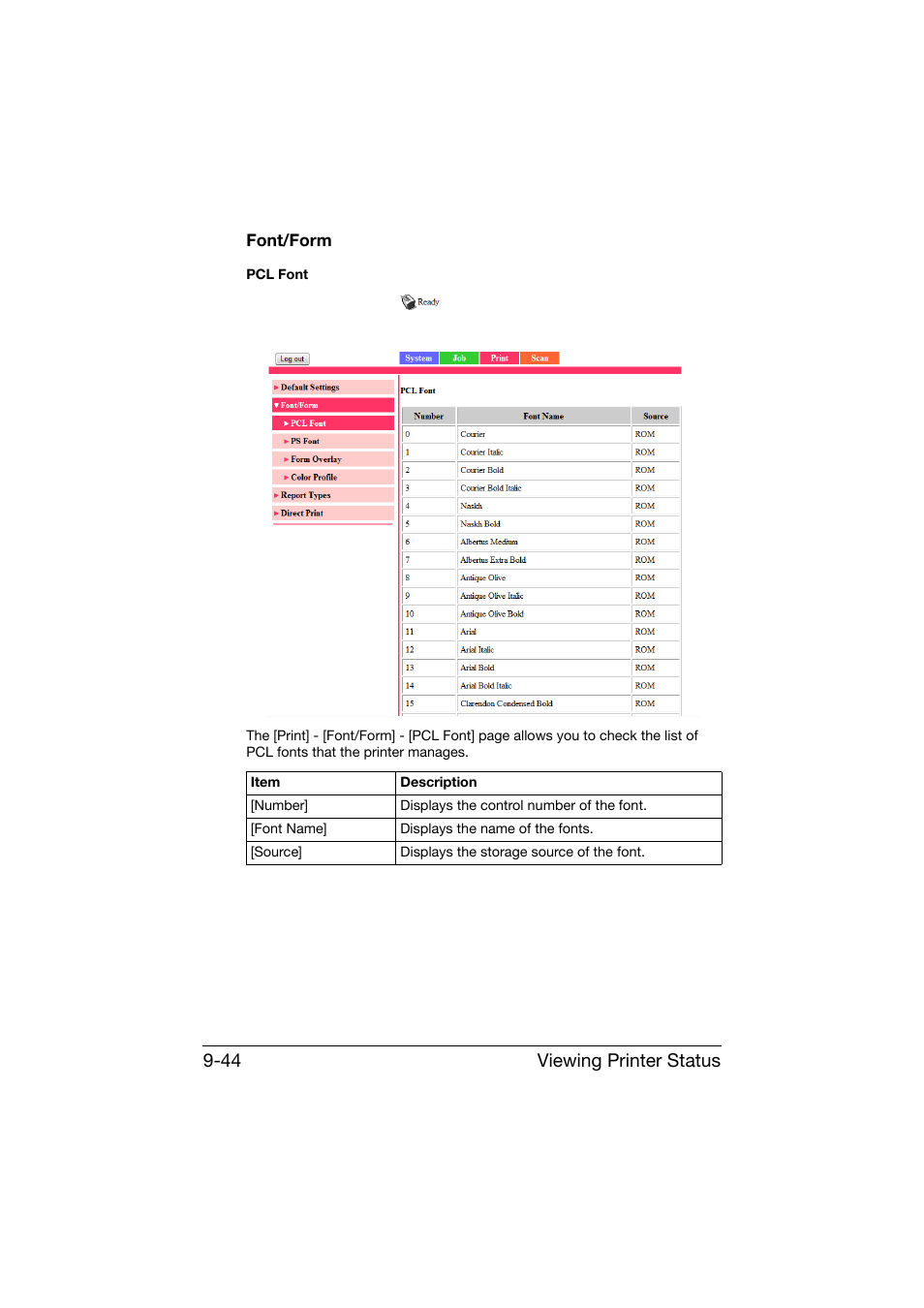 Font/form, Font/form -44, Viewing printer status 9-44 | Konica Minolta bizhub C25 User Manual | Page 331 / 551