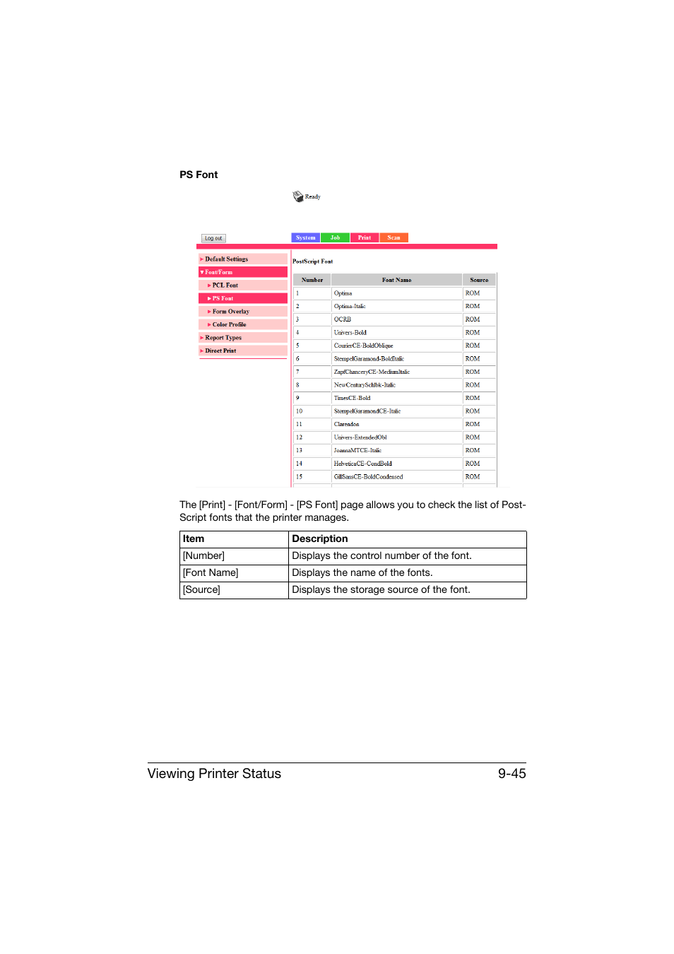 Viewing printer status 9-45 | Konica Minolta bizhub C25 User Manual | Page 332 / 551