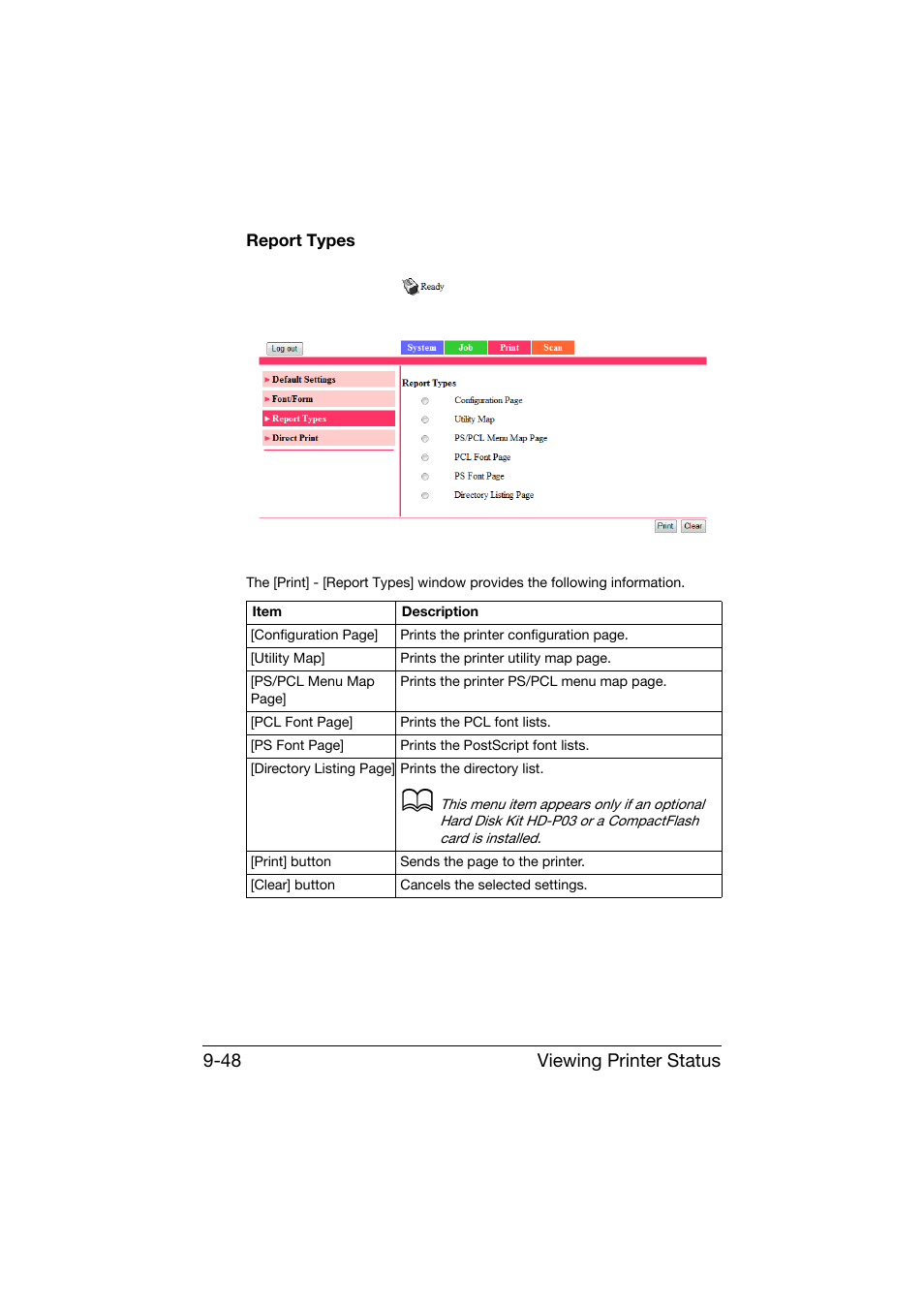 Report types, Report types -48, Viewing printer status 9-48 | Konica Minolta bizhub C25 User Manual | Page 335 / 551