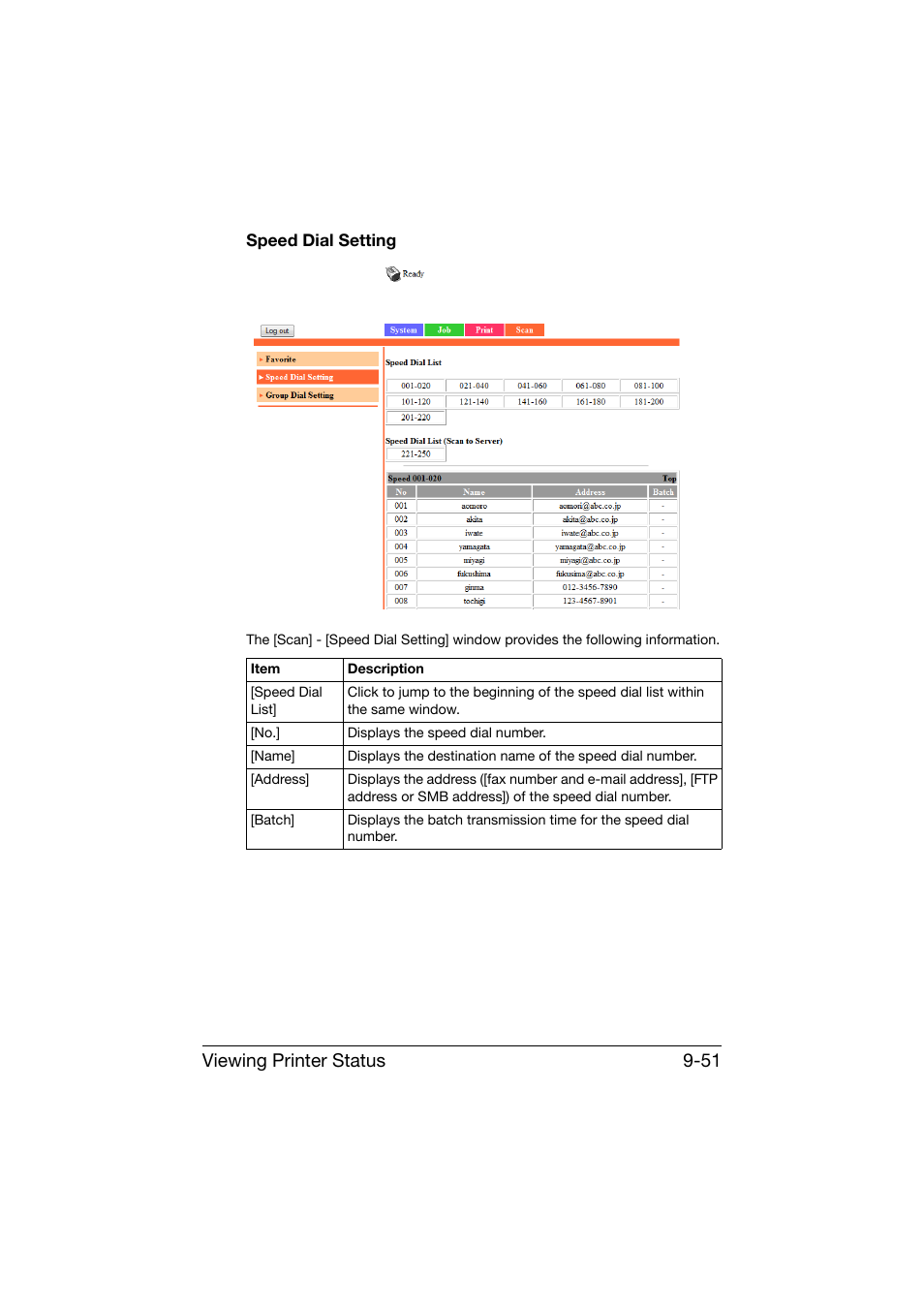 Speed dial setting, Speed dial setting -51, Viewing printer status 9-51 | Konica Minolta bizhub C25 User Manual | Page 338 / 551