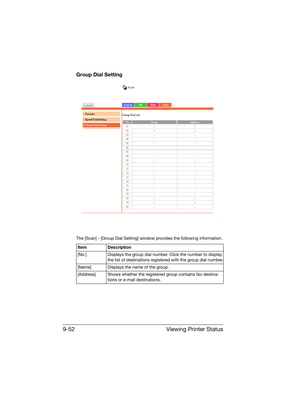 Group dial setting, Group dial setting -52, Viewing printer status 9-52 | Konica Minolta bizhub C25 User Manual | Page 339 / 551