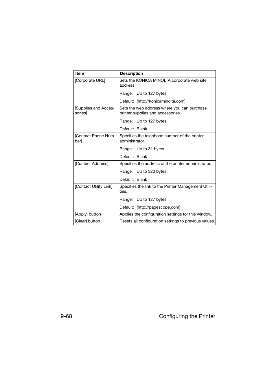 Configuring the printer 9-68 | Konica Minolta bizhub C25 User Manual | Page 355 / 551