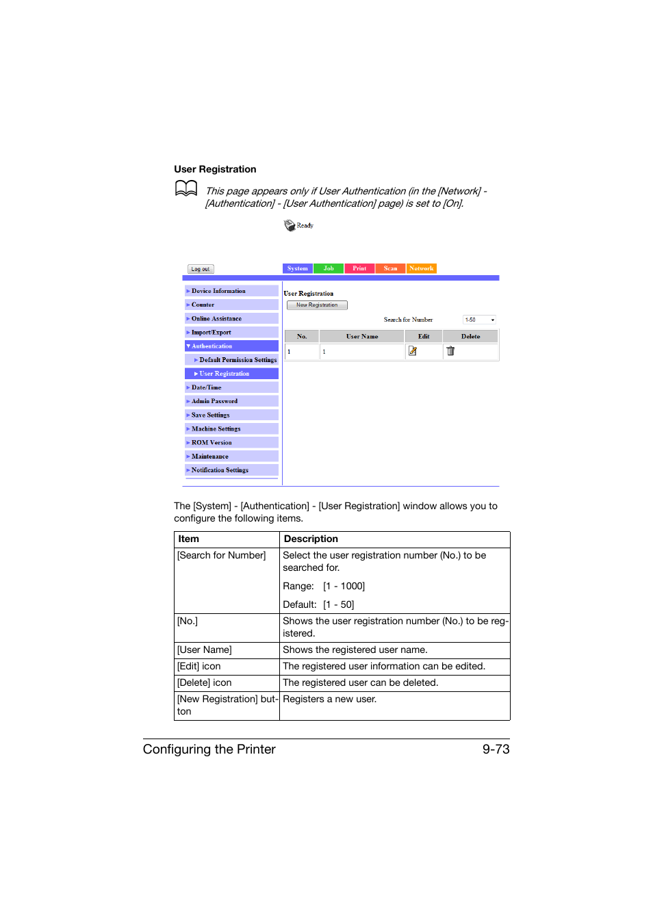 Configuring the printer 9-73 | Konica Minolta bizhub C25 User Manual | Page 360 / 551