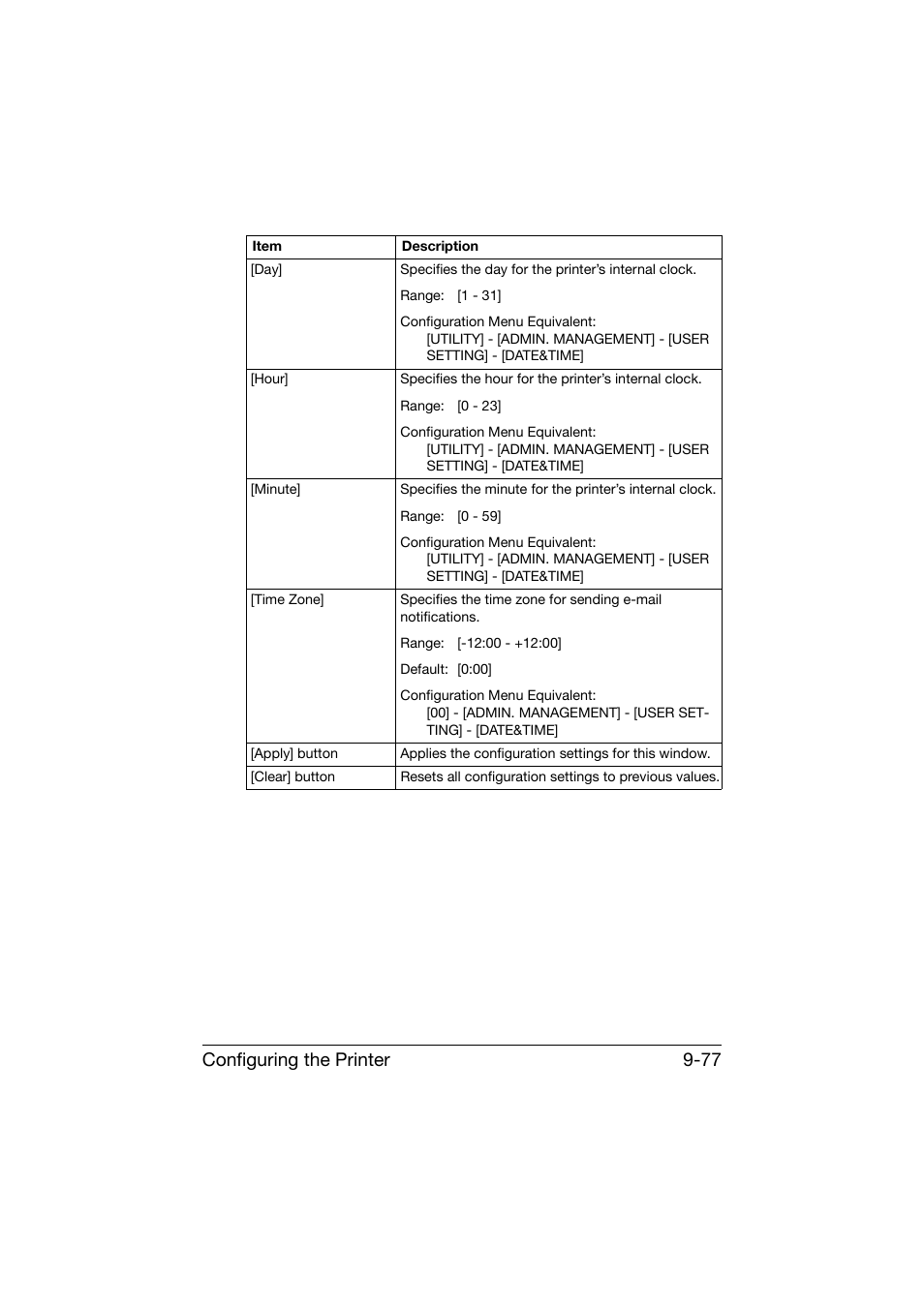 Configuring the printer 9-77 | Konica Minolta bizhub C25 User Manual | Page 364 / 551