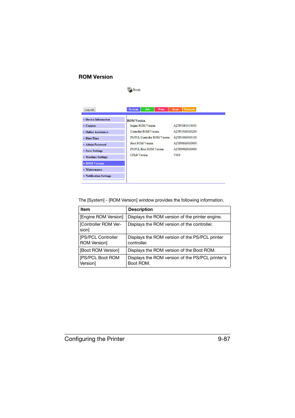 Rom version, Rom version -87, Configuring the printer 9-87 | Konica Minolta bizhub C25 User Manual | Page 374 / 551