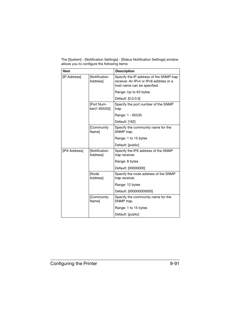 Configuring the printer 9-91 | Konica Minolta bizhub C25 User Manual | Page 378 / 551