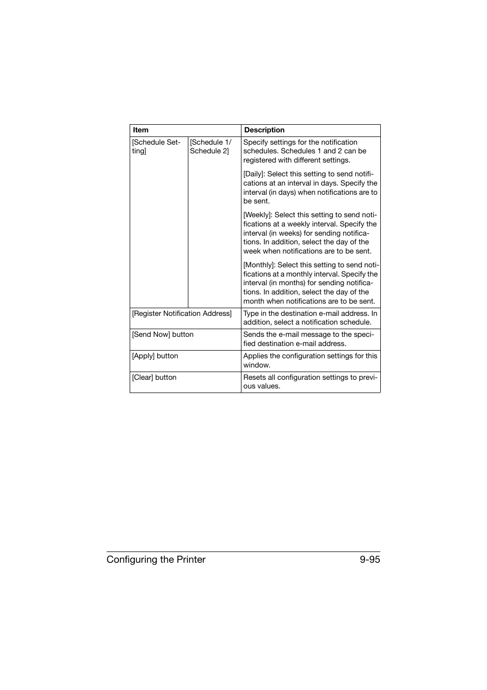 Configuring the printer 9-95 | Konica Minolta bizhub C25 User Manual | Page 382 / 551