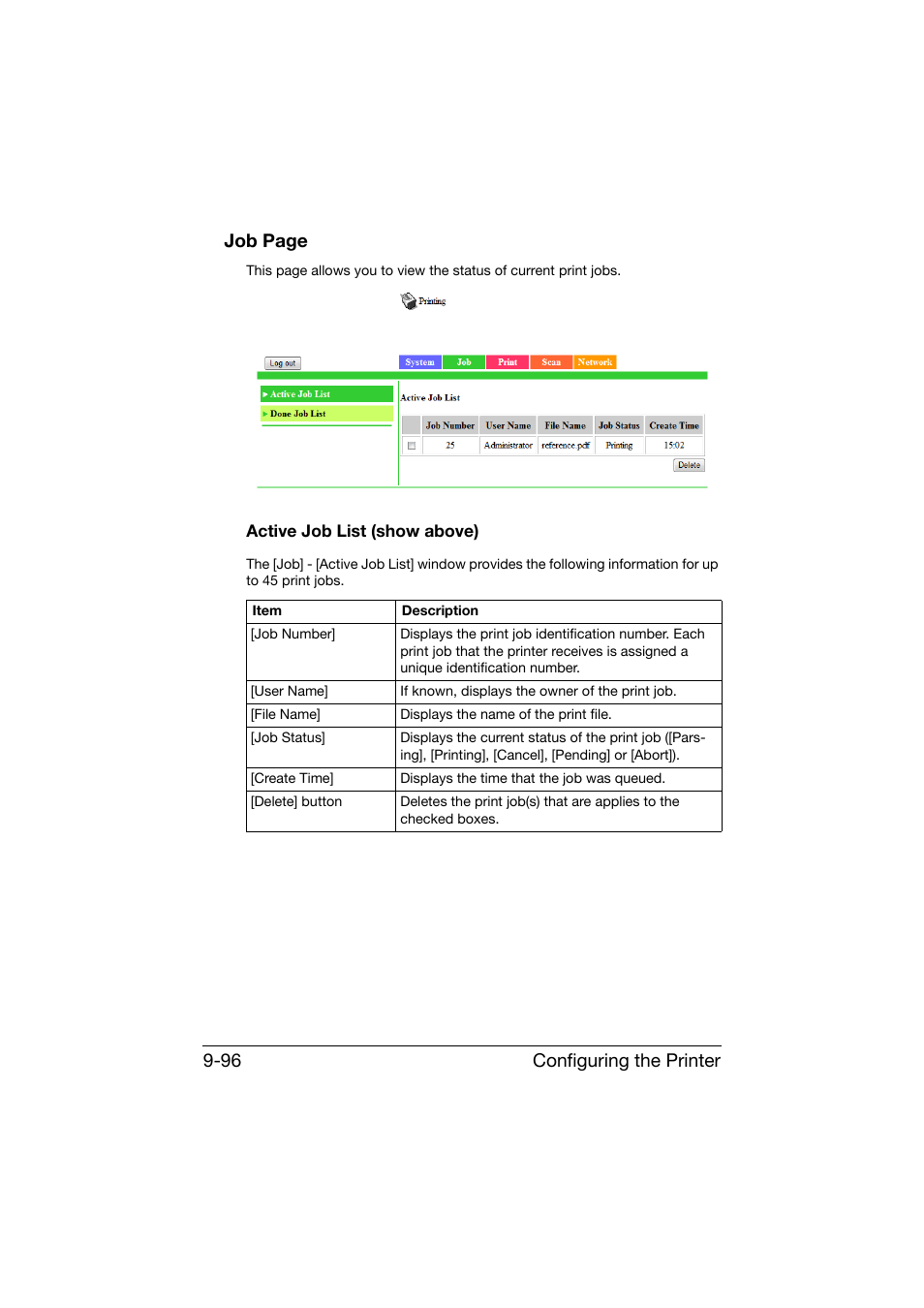 Active job list (show above), Active job list (show above) -96, Configuring the printer 9-96 job page | Konica Minolta bizhub C25 User Manual | Page 383 / 551