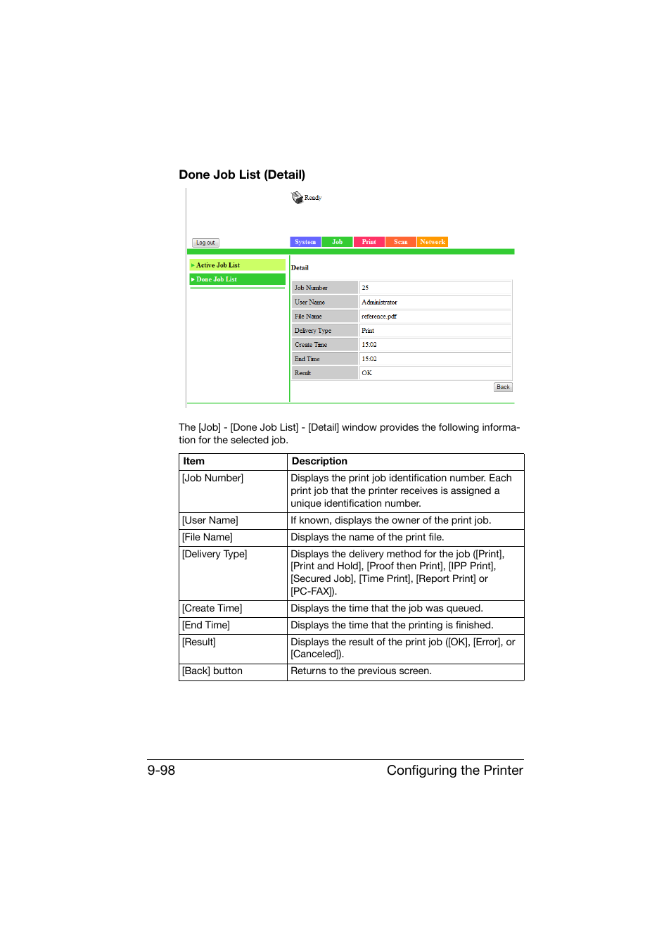 Done job list (detail), Done job list (detail) -98, Configuring the printer 9-98 | Konica Minolta bizhub C25 User Manual | Page 385 / 551