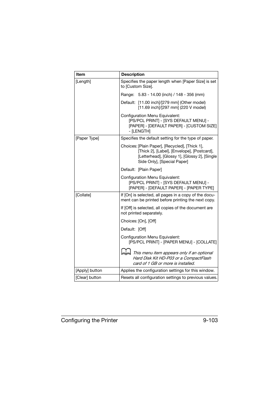 Configuring the printer 9-103 | Konica Minolta bizhub C25 User Manual | Page 390 / 551