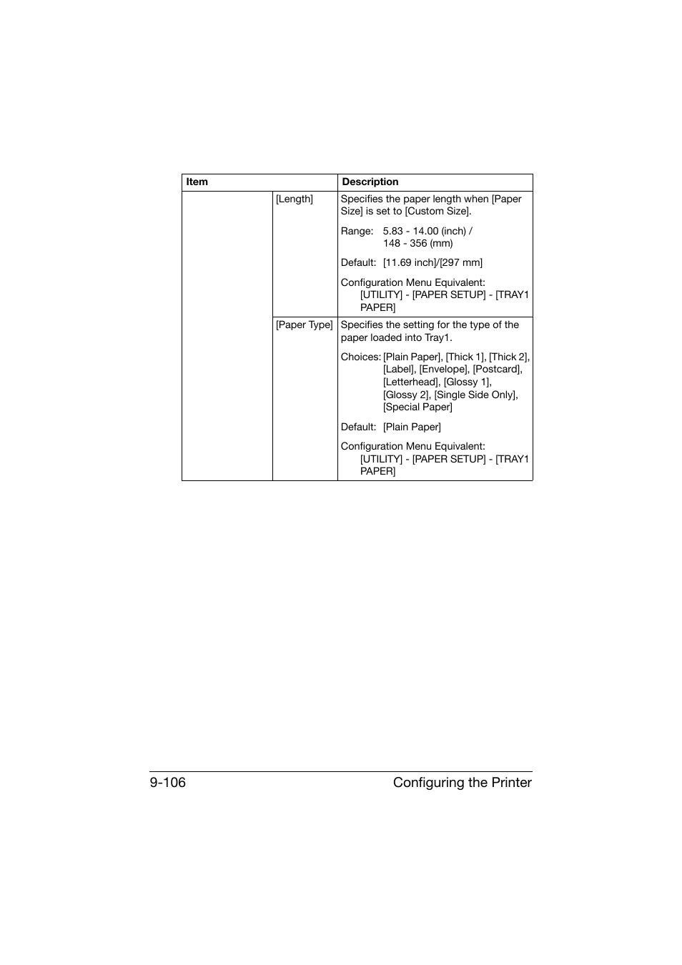 Configuring the printer 9-106 | Konica Minolta bizhub C25 User Manual | Page 393 / 551