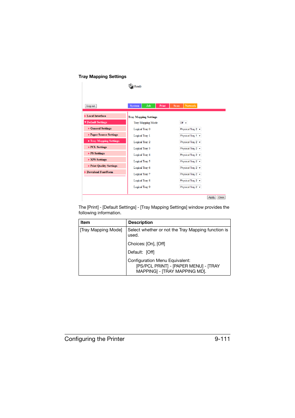 Configuring the printer 9-111 | Konica Minolta bizhub C25 User Manual | Page 398 / 551