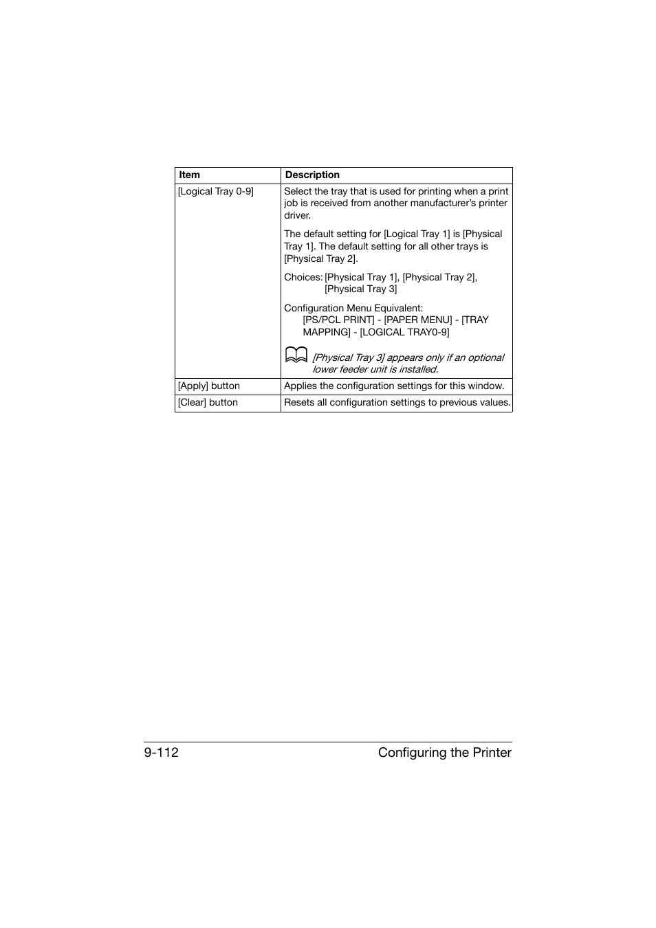 Configuring the printer 9-112 | Konica Minolta bizhub C25 User Manual | Page 399 / 551