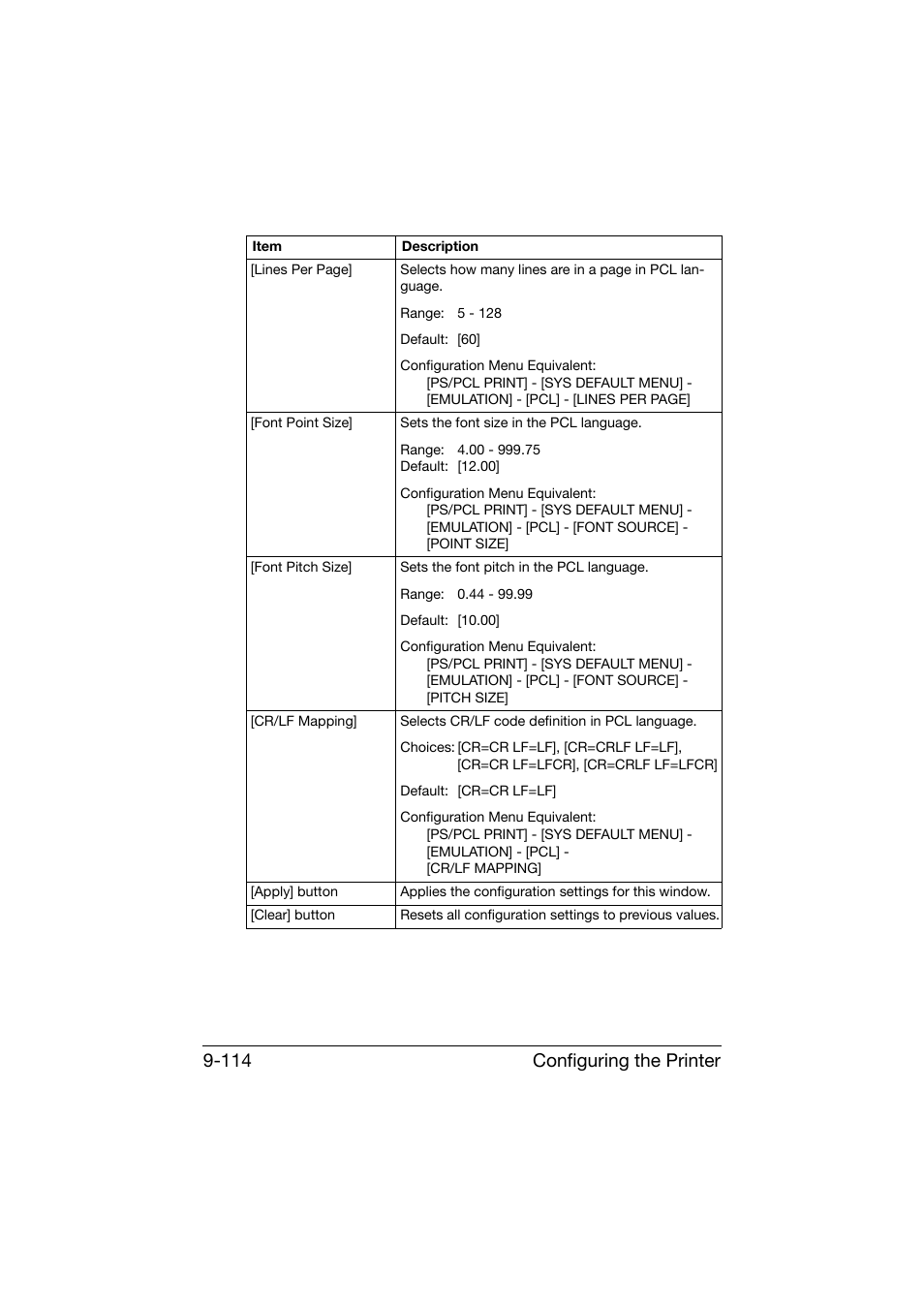 Configuring the printer 9-114 | Konica Minolta bizhub C25 User Manual | Page 401 / 551