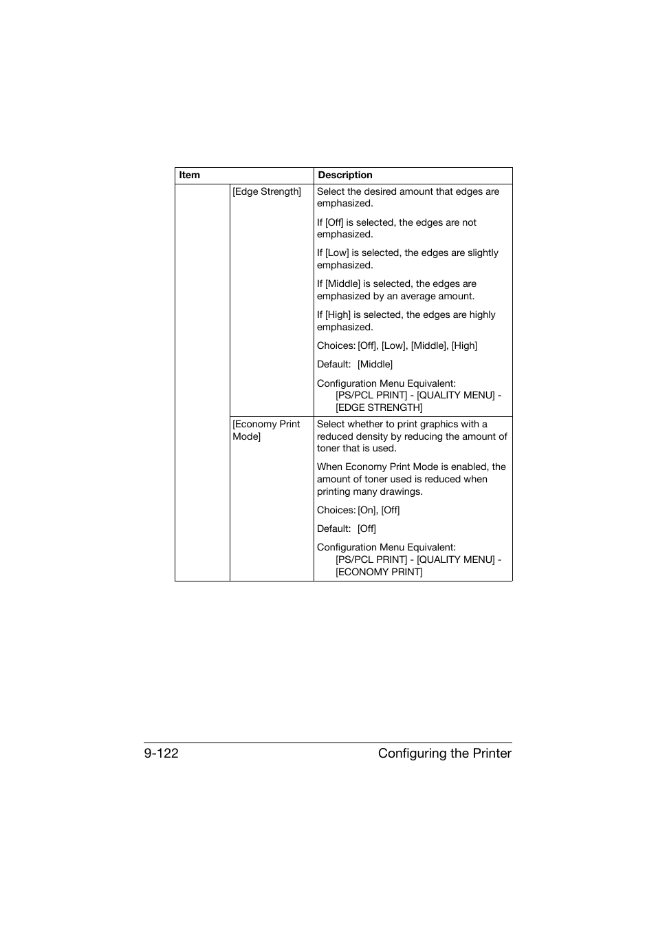 Configuring the printer 9-122 | Konica Minolta bizhub C25 User Manual | Page 409 / 551