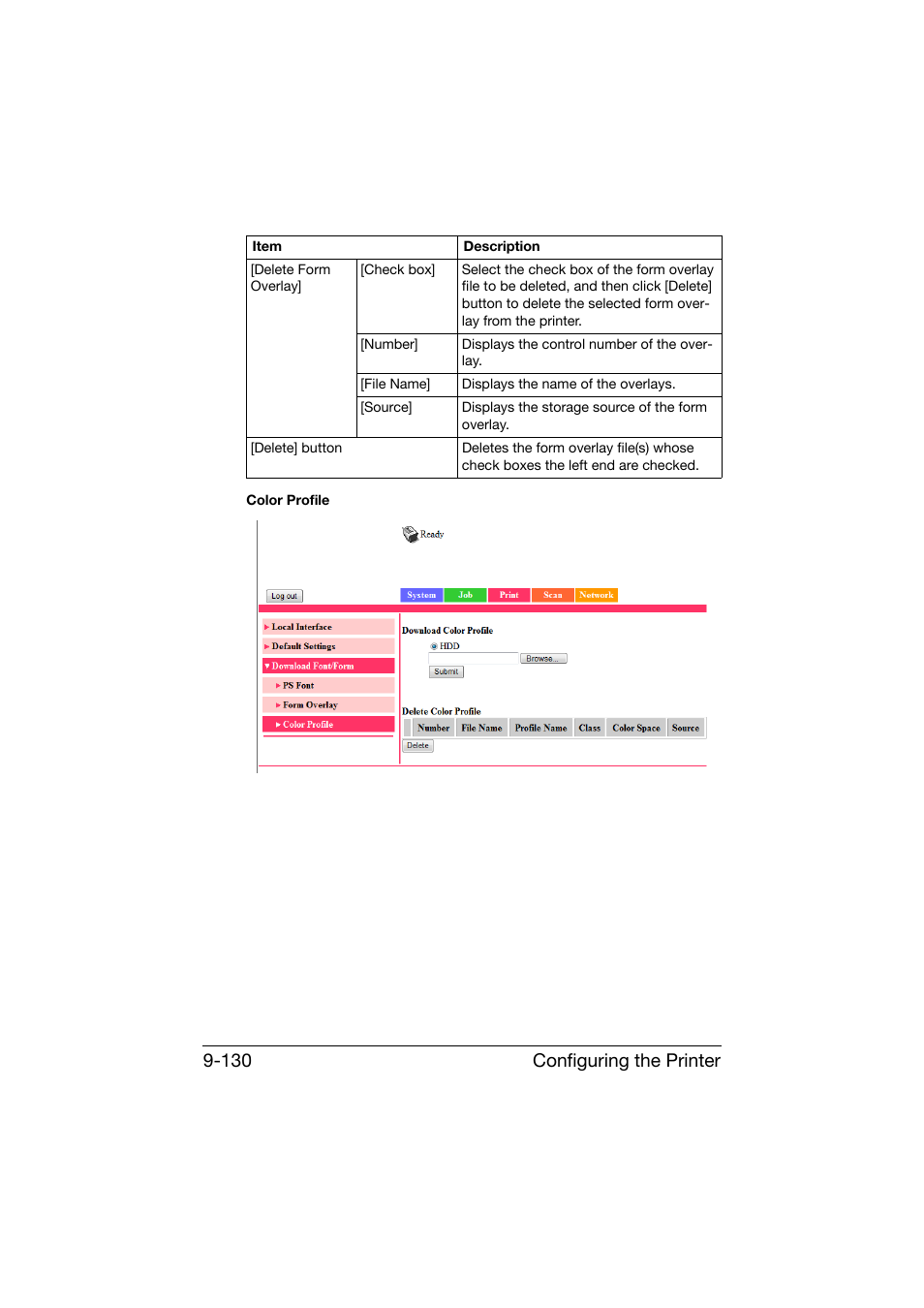 Configuring the printer 9-130 | Konica Minolta bizhub C25 User Manual | Page 417 / 551