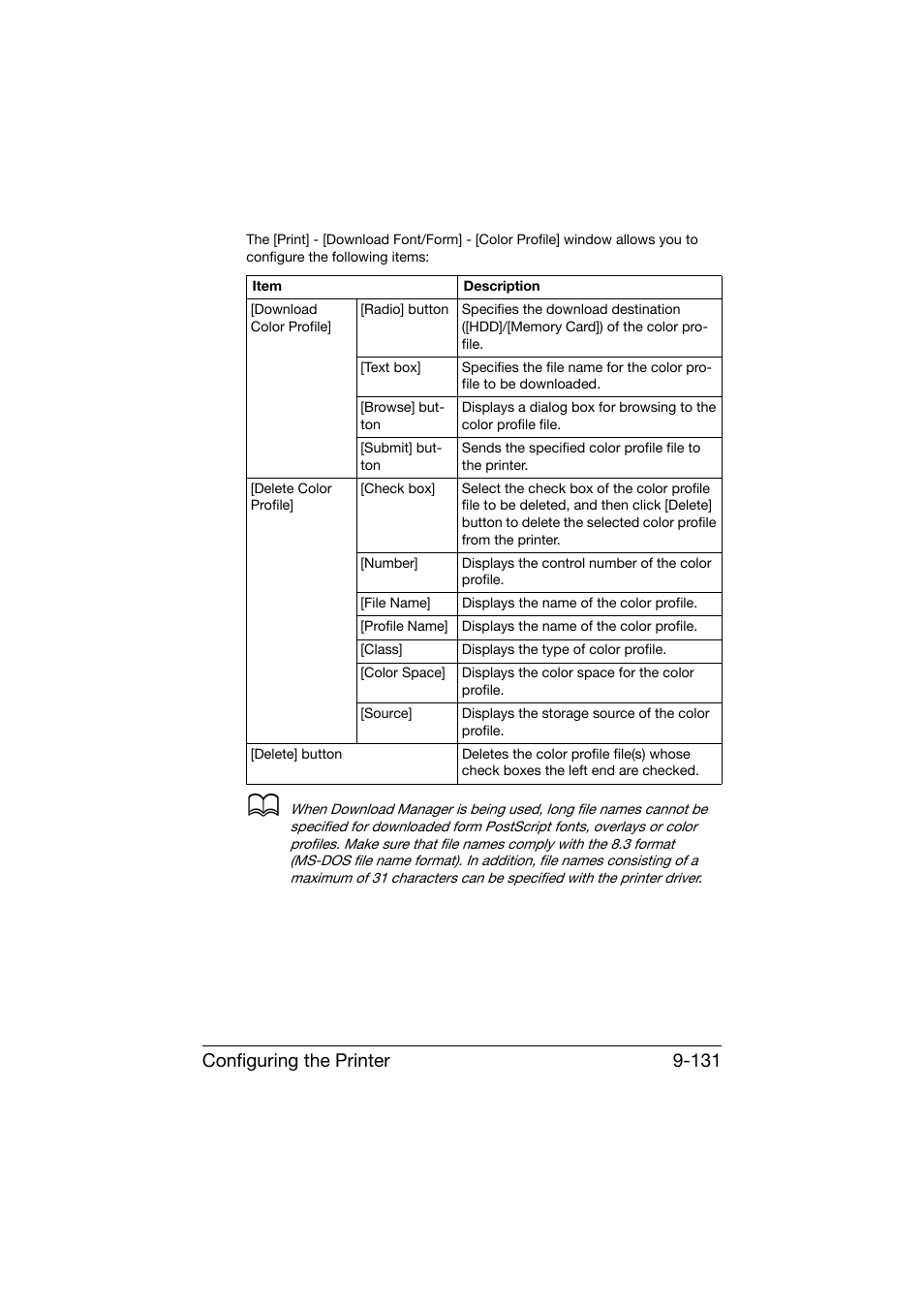 Configuring the printer 9-131 | Konica Minolta bizhub C25 User Manual | Page 418 / 551