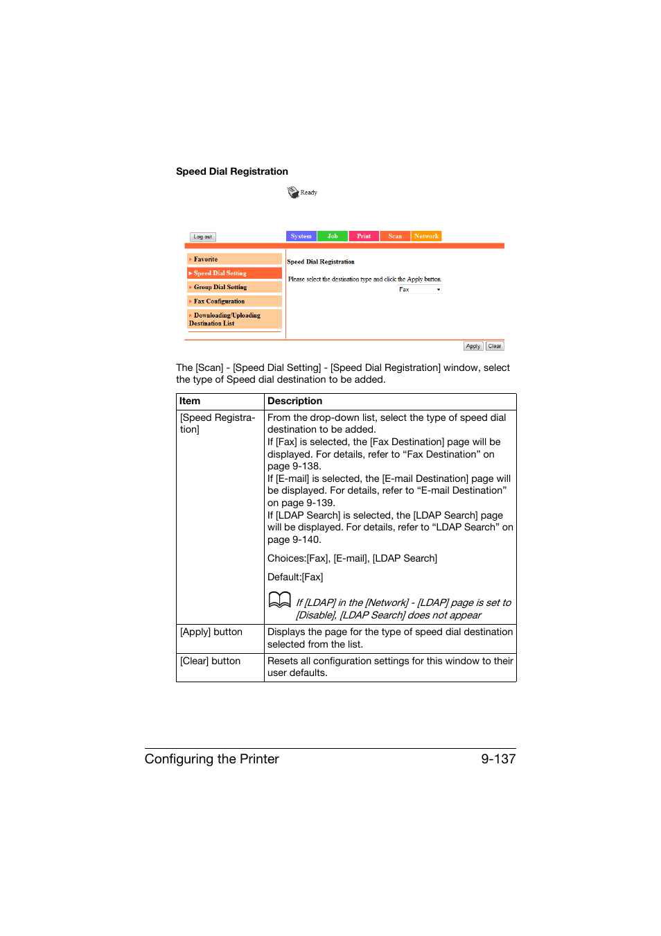 Konica Minolta bizhub C25 User Manual | Page 424 / 551