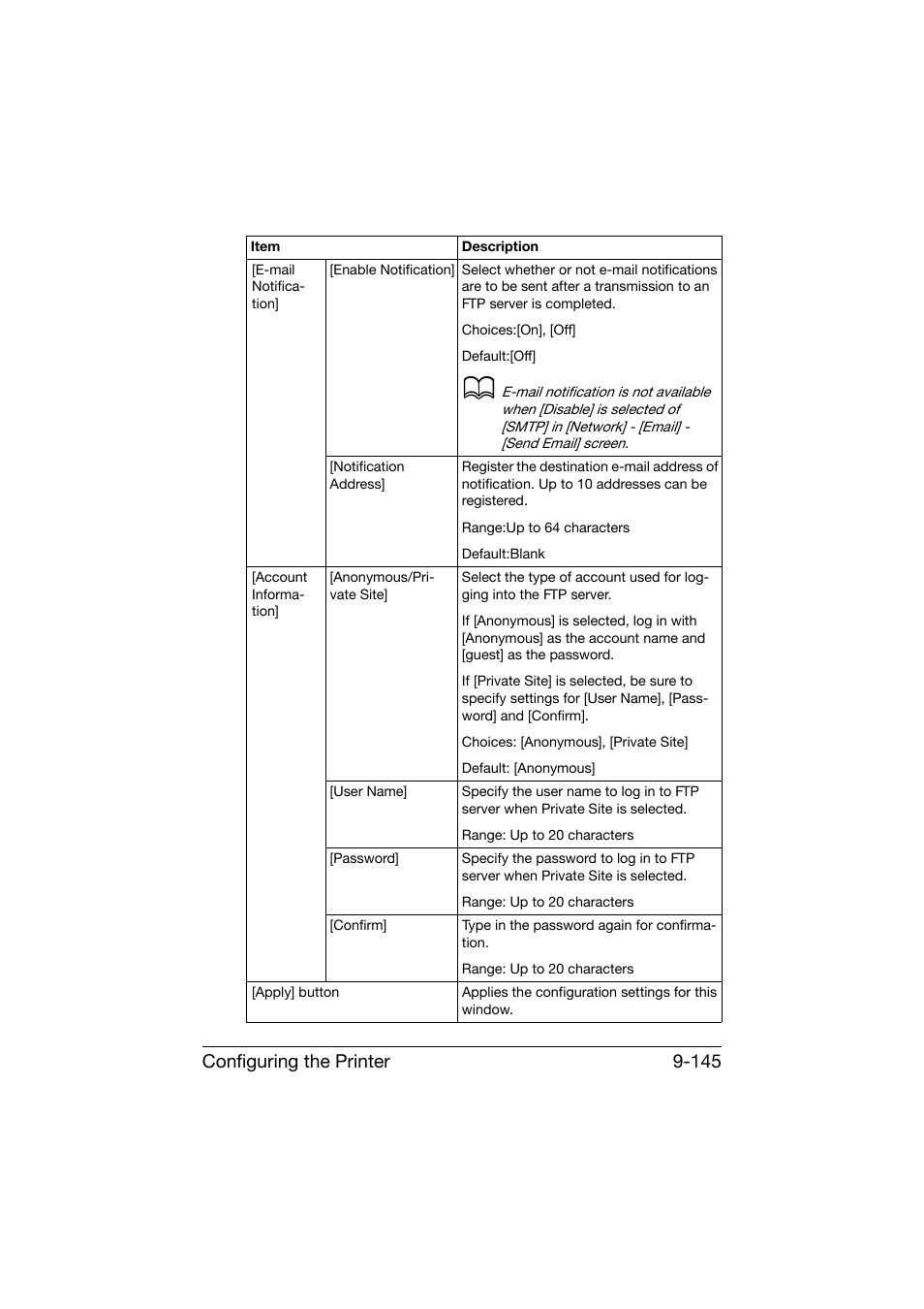 Configuring the printer 9-145 | Konica Minolta bizhub C25 User Manual | Page 432 / 551