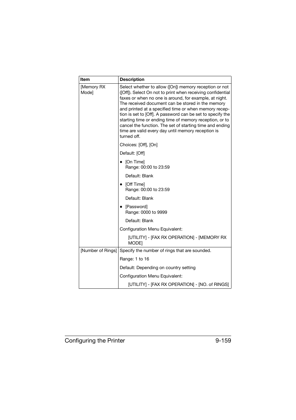 Configuring the printer 9-159 | Konica Minolta bizhub C25 User Manual | Page 446 / 551