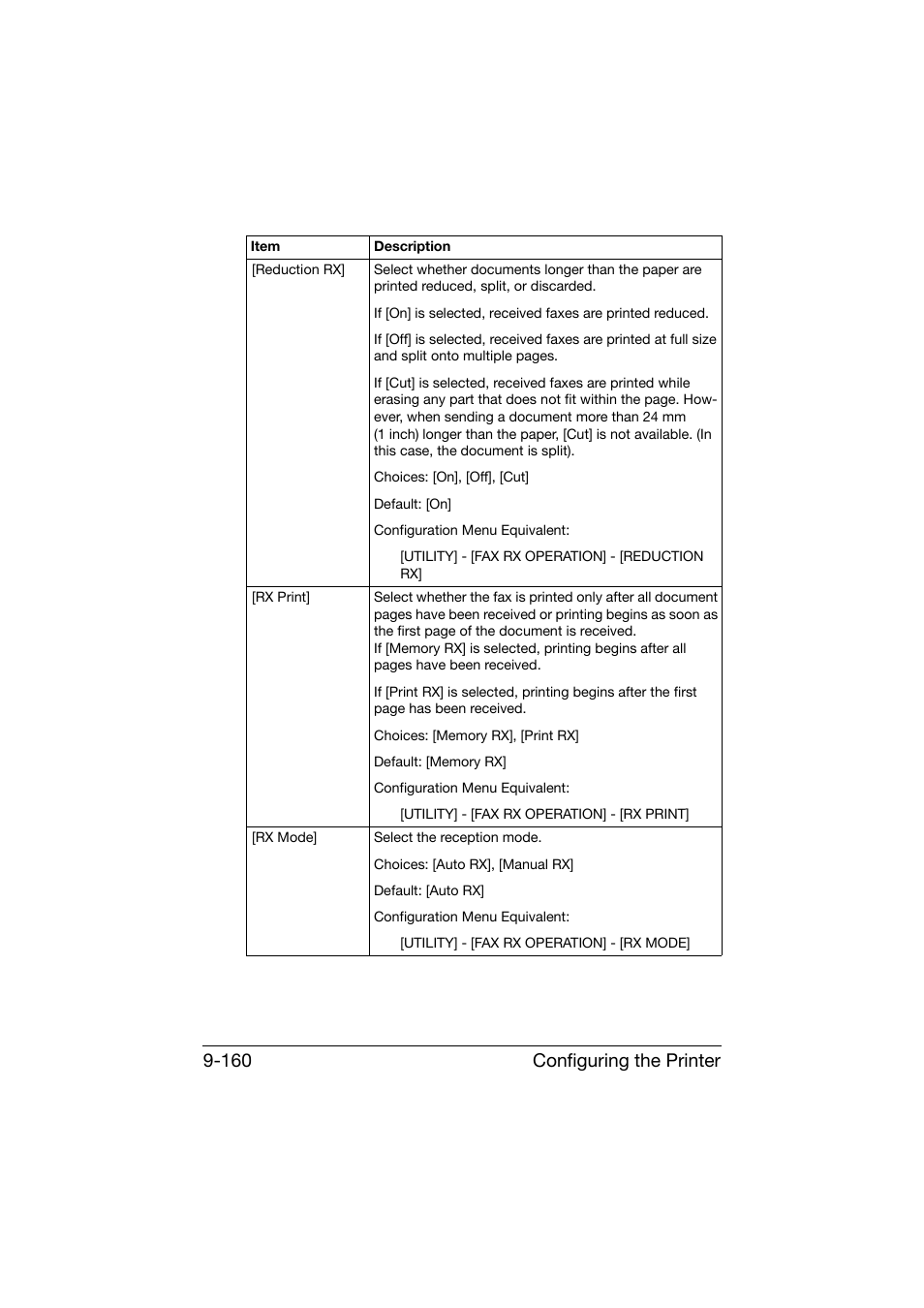 Configuring the printer 9-160 | Konica Minolta bizhub C25 User Manual | Page 447 / 551