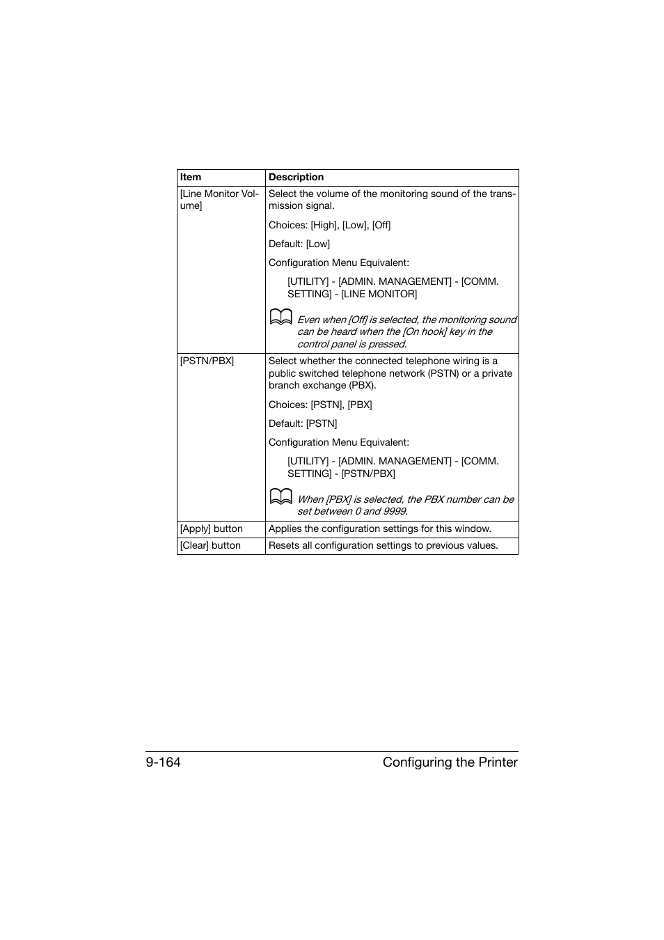 Konica Minolta bizhub C25 User Manual | Page 451 / 551