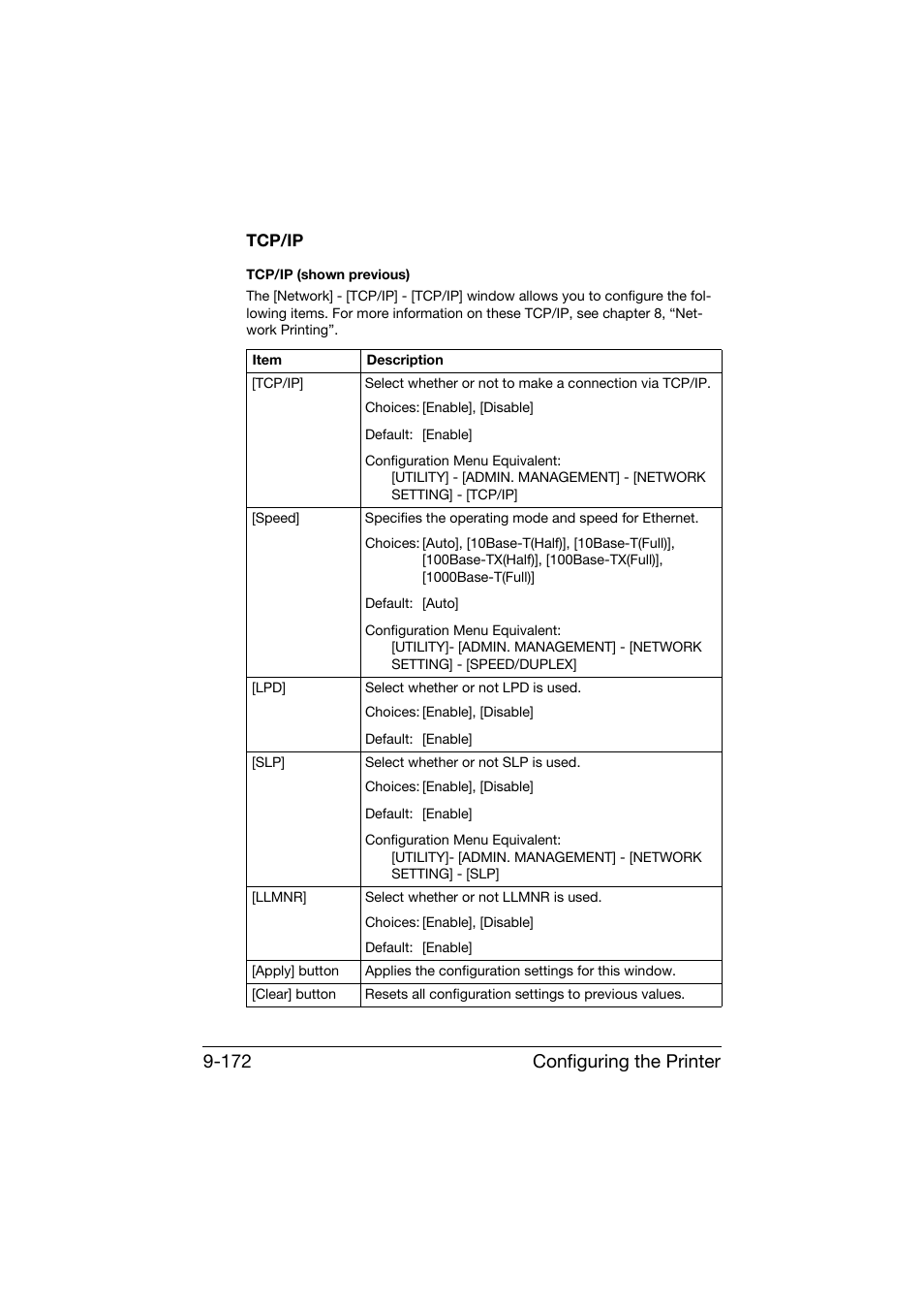 Tcp/ip, Tcp/ip -172, Configuring the printer 9-172 | Konica Minolta bizhub C25 User Manual | Page 459 / 551