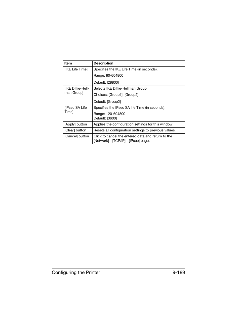 Configuring the printer 9-189 | Konica Minolta bizhub C25 User Manual | Page 476 / 551