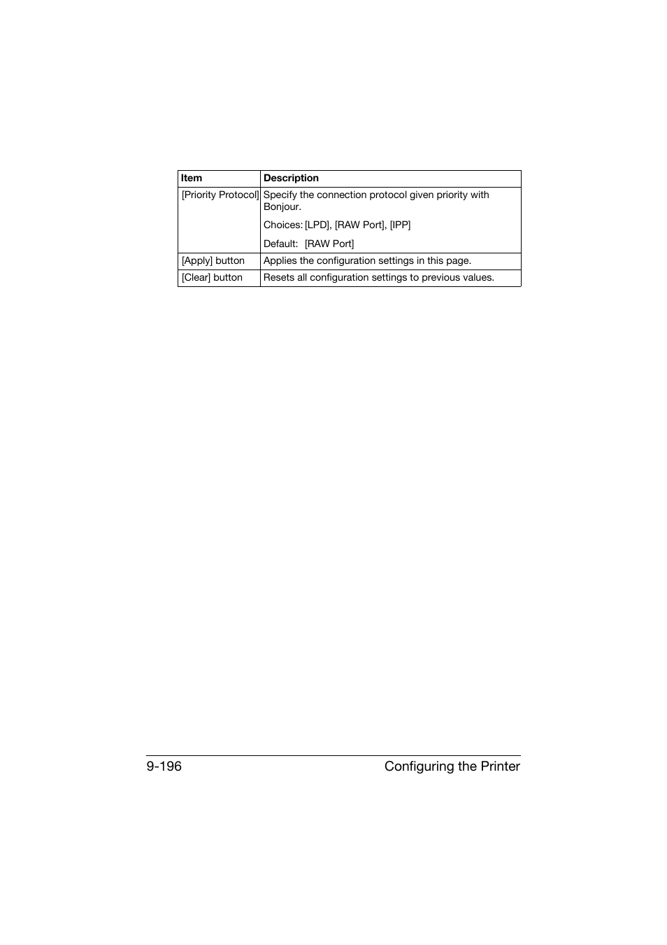 Configuring the printer 9-196 | Konica Minolta bizhub C25 User Manual | Page 483 / 551