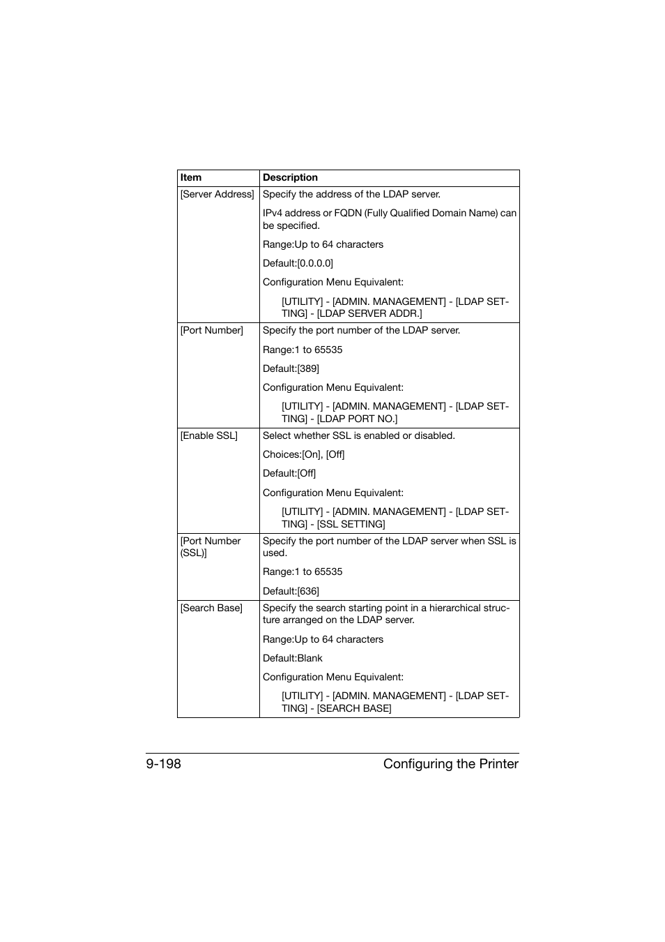 Configuring the printer 9-198 | Konica Minolta bizhub C25 User Manual | Page 485 / 551