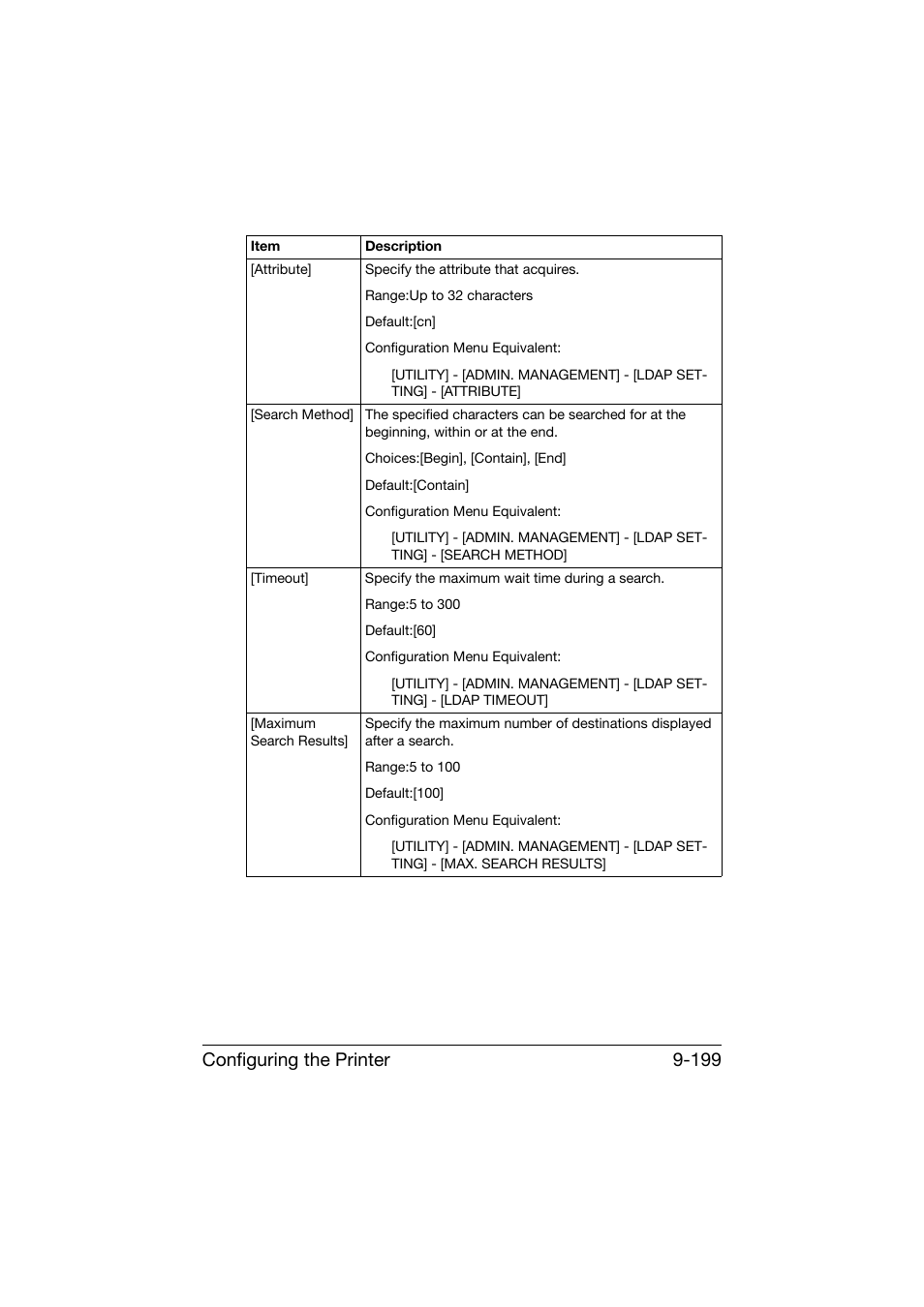 Configuring the printer 9-199 | Konica Minolta bizhub C25 User Manual | Page 486 / 551