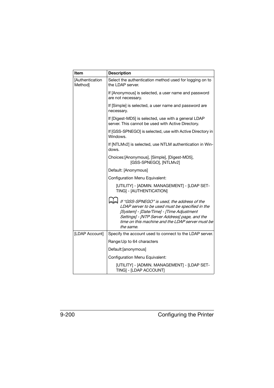 Configuring the printer 9-200 | Konica Minolta bizhub C25 User Manual | Page 487 / 551