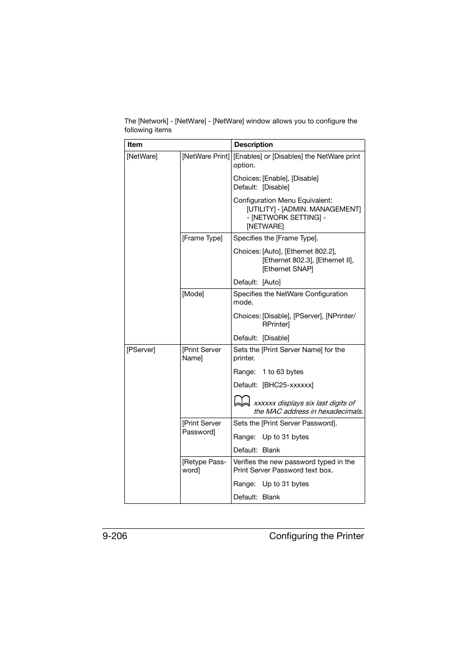 Configuring the printer 9-206 | Konica Minolta bizhub C25 User Manual | Page 493 / 551