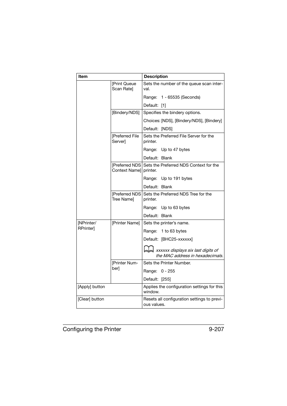 Configuring the printer 9-207 | Konica Minolta bizhub C25 User Manual | Page 494 / 551