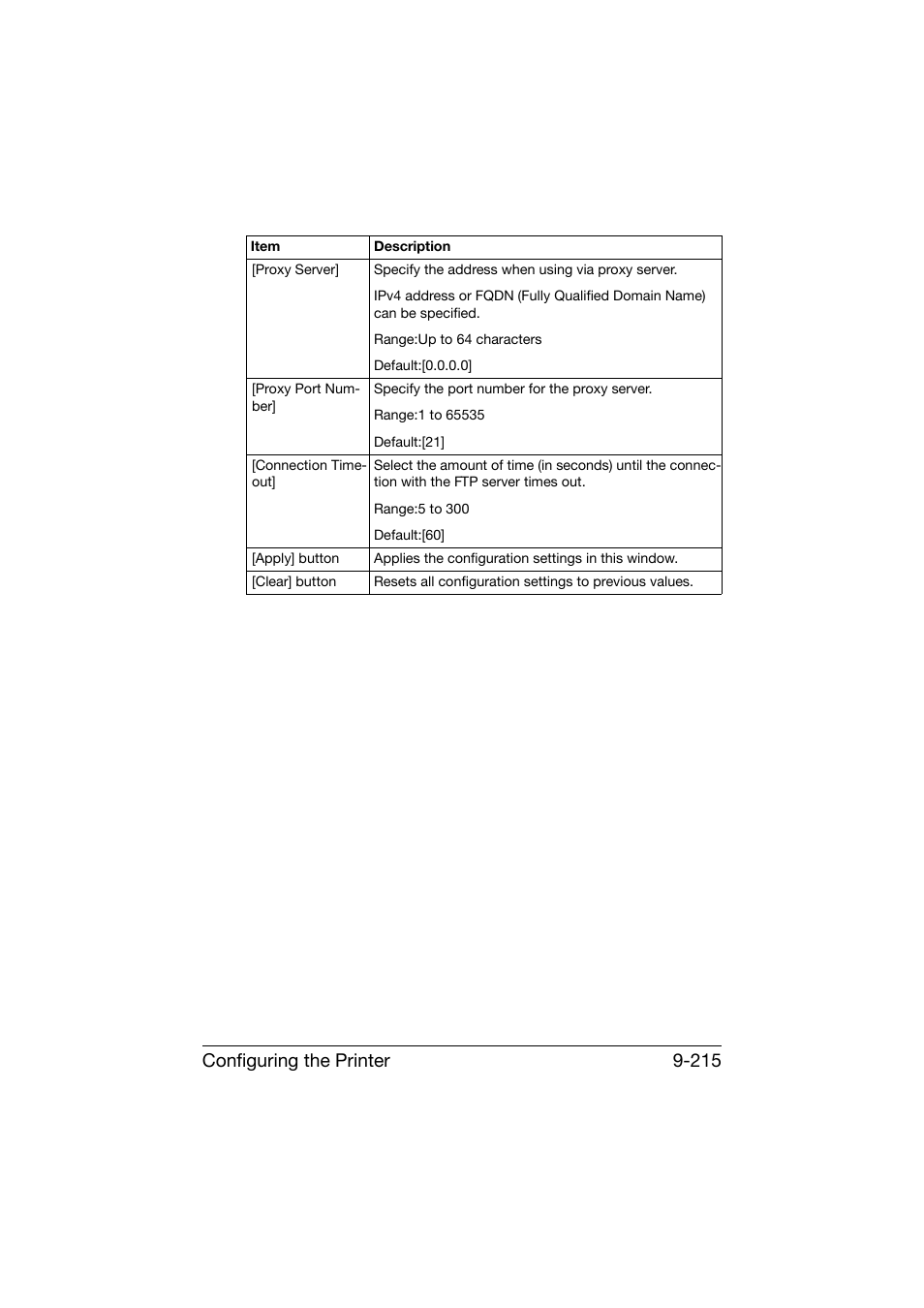 Configuring the printer 9-215 | Konica Minolta bizhub C25 User Manual | Page 502 / 551