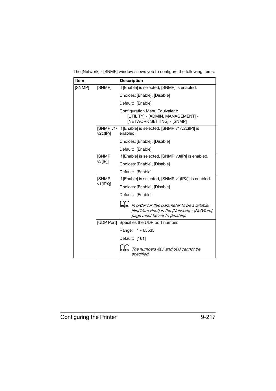 Configuring the printer 9-217 | Konica Minolta bizhub C25 User Manual | Page 504 / 551