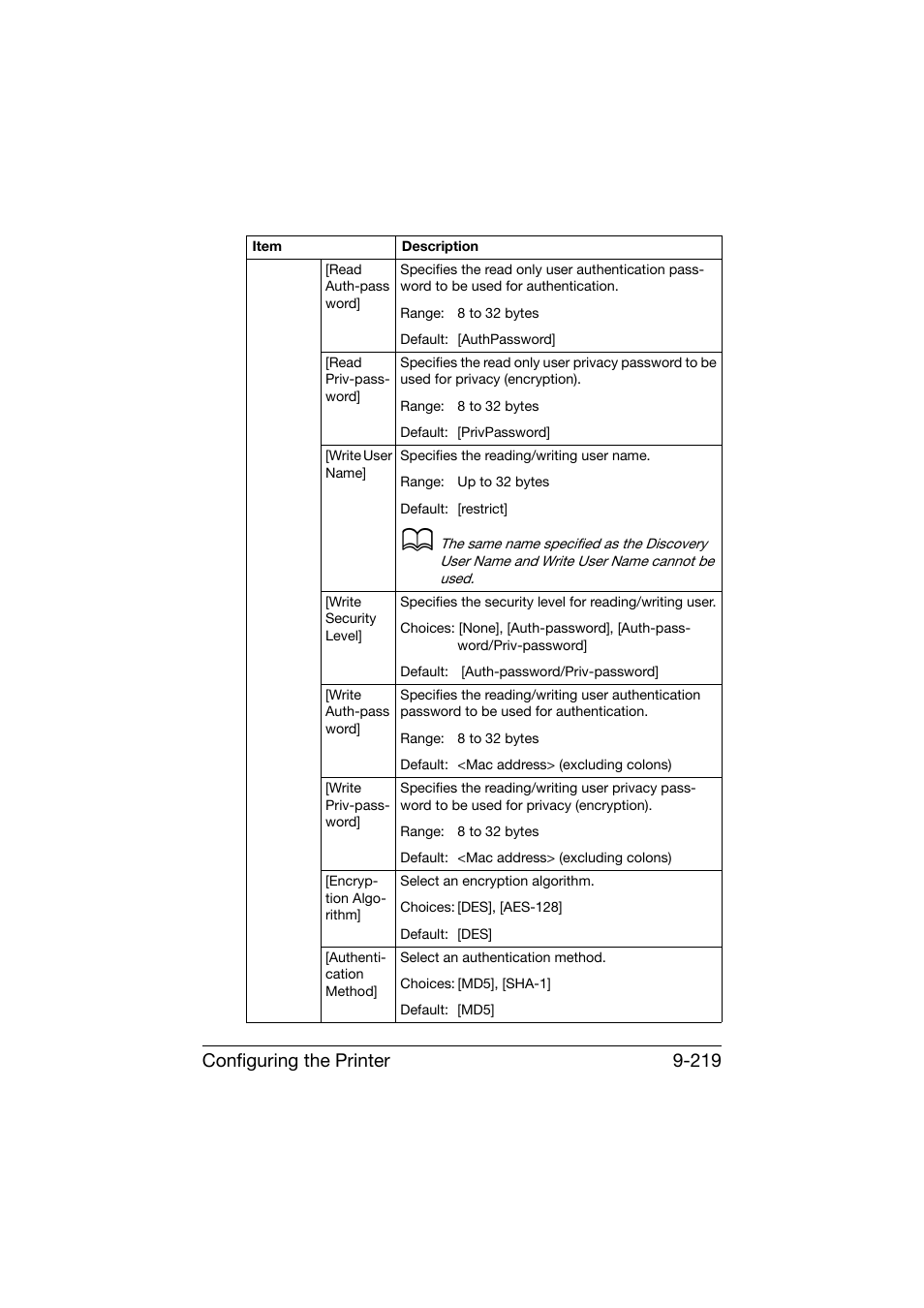 Configuring the printer 9-219 | Konica Minolta bizhub C25 User Manual | Page 506 / 551