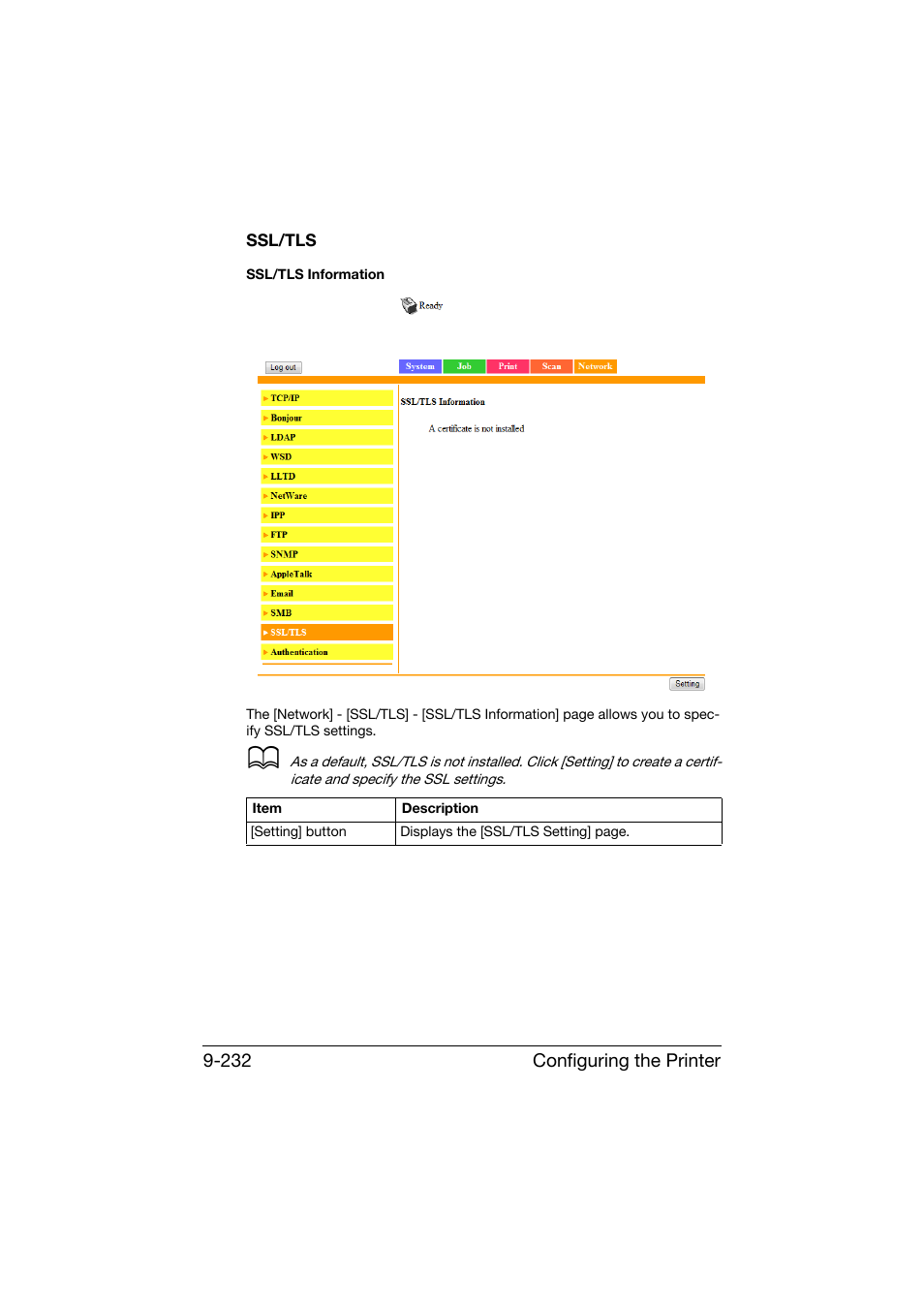 Ssl/tls, Ssl/tls -232 | Konica Minolta bizhub C25 User Manual | Page 519 / 551